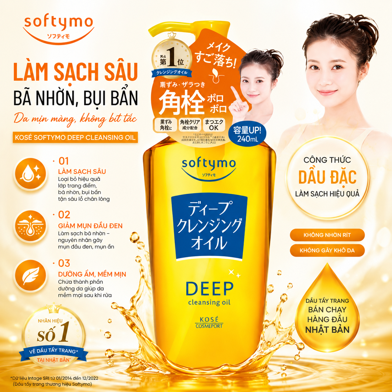Deep Cleansing Oil